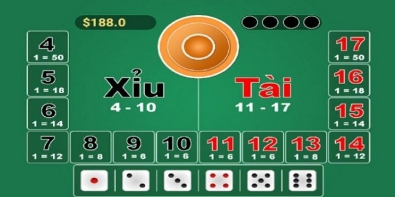 Lưu ý về quy luật của tài xỉu