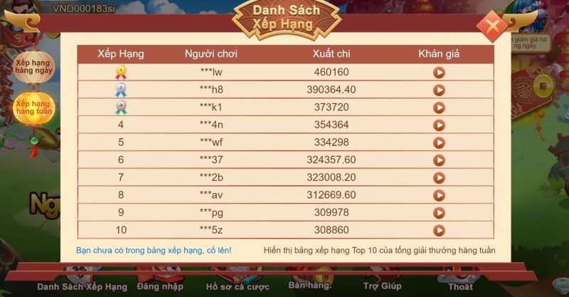 Kinh nghiệm chơi bắn cá Triệu Vân thắng lớn